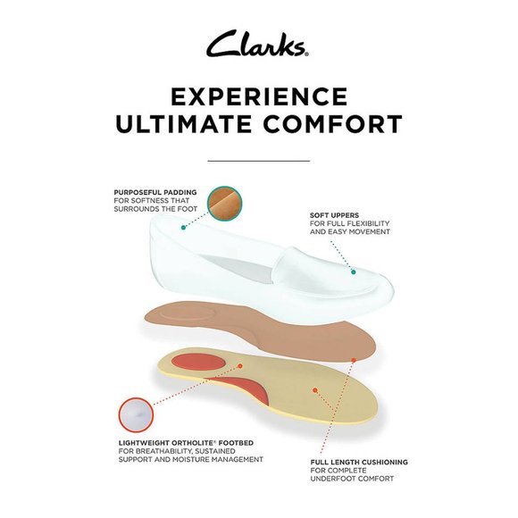 New clarks women Flores Tulip Wedge Pump - Picture 16 of 16